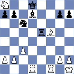 Caku - Kiolbasa (chess.com INT, 2024)