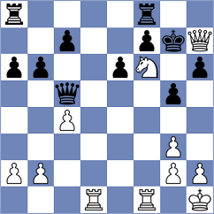 Moghadam - Kanner (Sunnyvale, 2002)
