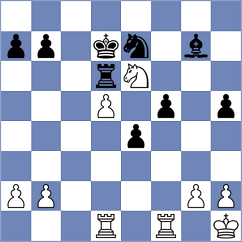 Issabayev - Kacprzak (chess.com INT, 2024)