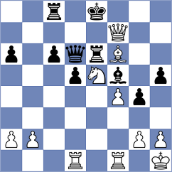 Dardha - Borawski (chess.com INT, 2022)