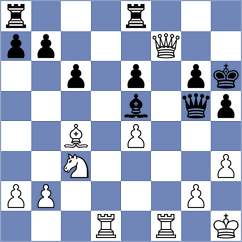 Peycheva - Harshal (chess.com INT, 2023)