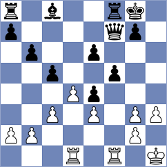 Nielsen-Refs - Lukiyanchuk (chess.com INT, 2025)