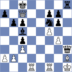 Zahmati - Khorasani (Chess.com INT, 2021)