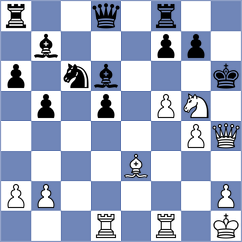 Kopczynski - Koridze (chess.com INT, 2025)