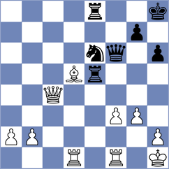 Sarana - Komov (chess.com INT, 2025)