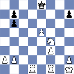 Clawitter - Chincholimath (chess.com INT, 2022)