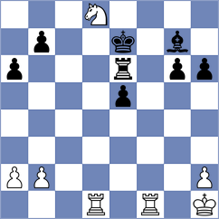 Zelbel - Friedrich (Playchess.com INT, 2008)