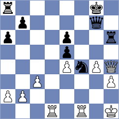 Sakmak - Aronian (chess.com INT, 2025)