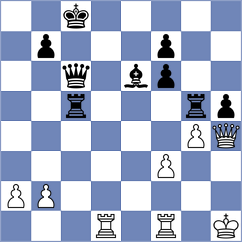 Gruca - Solberg (chess.com INT, 2024)