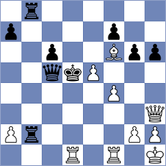 Ali Abdullahi - Vargas (chess.com INT, 2022)