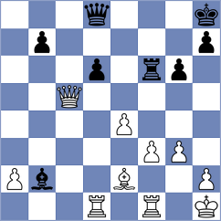 Mikhalsky - Dilmukhametov (chess.com INT, 2025)