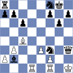 Wueest - Cardozo (chess.com INT, 2024)