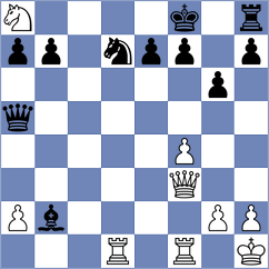 Tsyhanchuk - Benaddi (chess.com INT, 2023)
