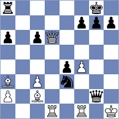 Gosh - Fajdetic (chess.com INT, 2023)