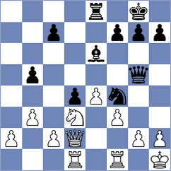 Prydun - Levine (chess.com INT, 2022)