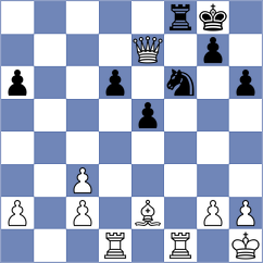 Monico - Tudosa (Playchess.com INT, 2004)