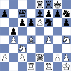 Sanchez Marin - Garcias (Palma de Mallorca, 2000)