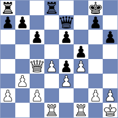 Kostadinov - Iliev (Bankia, 1991)