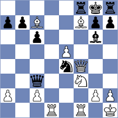 Shukhman - Weetik (chess.com INT, 2023)
