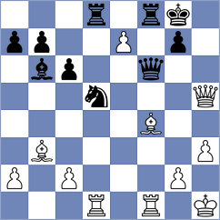 Gutierrez - Pineda (San Salvador ESA, 2022)