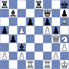 Bashirli - Jary (chess.com INT, 2021)