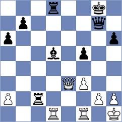 Le - Srihari (chess.com INT, 2025)