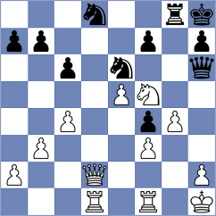 Sorroche Martin - Fernandez Gutierrez (Canovelles, 1999)