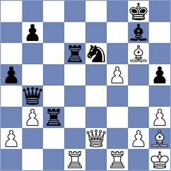 Ali Marandi - Rodriguez (Chess.com INT, 2018)