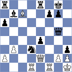 Stachanczyk - Weisz (chess.com INT, 2025)
