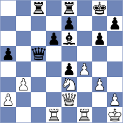 Hung - Liu (England, 2015)