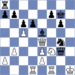 Klepek - Klymchuk (chess.com INT, 2025)