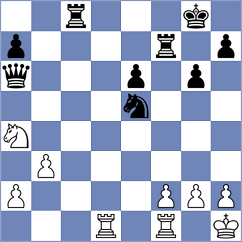 Levitskiy - Bauer (chess.com INT, 2025)