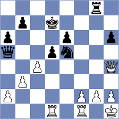 Zhigalko - Mika (chess.com INT, 2024)