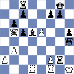 Do Valle Cardoso - Kollars (Chess.com INT, 2020)
