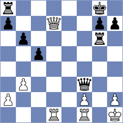 Witek - Gillmeister (Playchess.com INT, 2020)