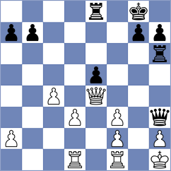 Bulgak - Davtyan (chess.com INT, 2025)