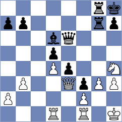 Shvedova - Shuvalova (chess.com INT, 2025)