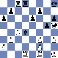 Martinez Reyes - Badmatsyrenov (chess.com INT, 2025)