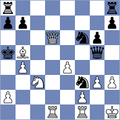 Salehi Rekavandi - Dashtaki (Chess.com INT, 2021)