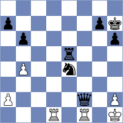 Aadit - Zhou (chess.com INT, 2025)