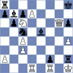 Matyunin - Morefield (chess.com INT, 2025)