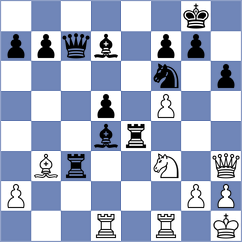Karenza - Shubenkova (chess.com INT, 2025)