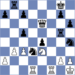 Piesik - Kiolbasa (chess.com INT, 2025)