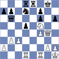 Seletsky - Serikbay (Chess.com INT, 2021)