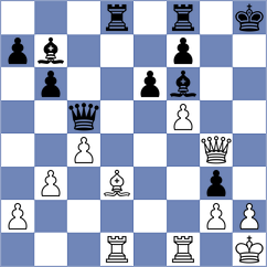 Wueest - Ambartsumova (chess.com INT, 2024)