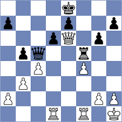 Gabdushev - Koval (chess.com INT, 2024)