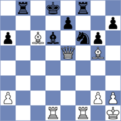 Sahin - Rosner (chess.com INT, 2025)