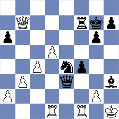 Benedetti - Benitah (chess.com INT, 2021)