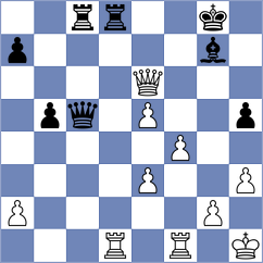 Matyukov - Gazineu Neto (chess.com INT, 2023)