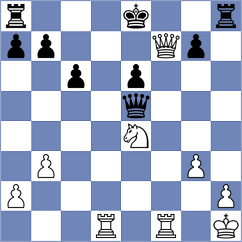 Gonzabay Vidal - Tapia Tenecota (Chess.com INT, 2020)